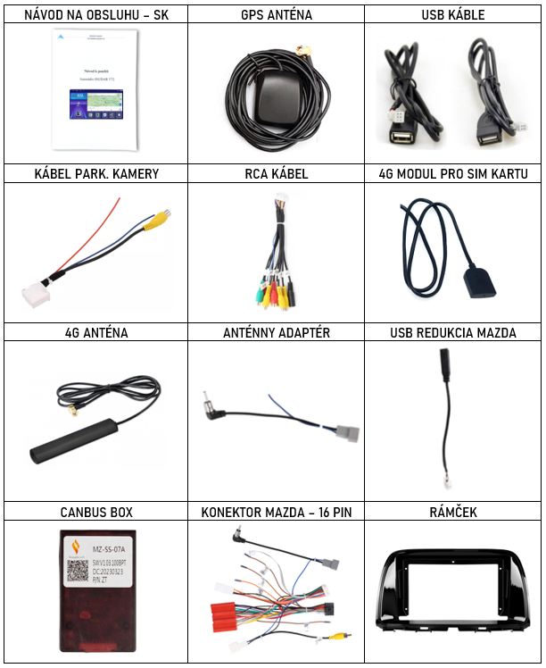 SK príslušenstvo pre autorádio Isudar T68 pre Mazda CX-5 s carplay a androidauto - evtech.sk